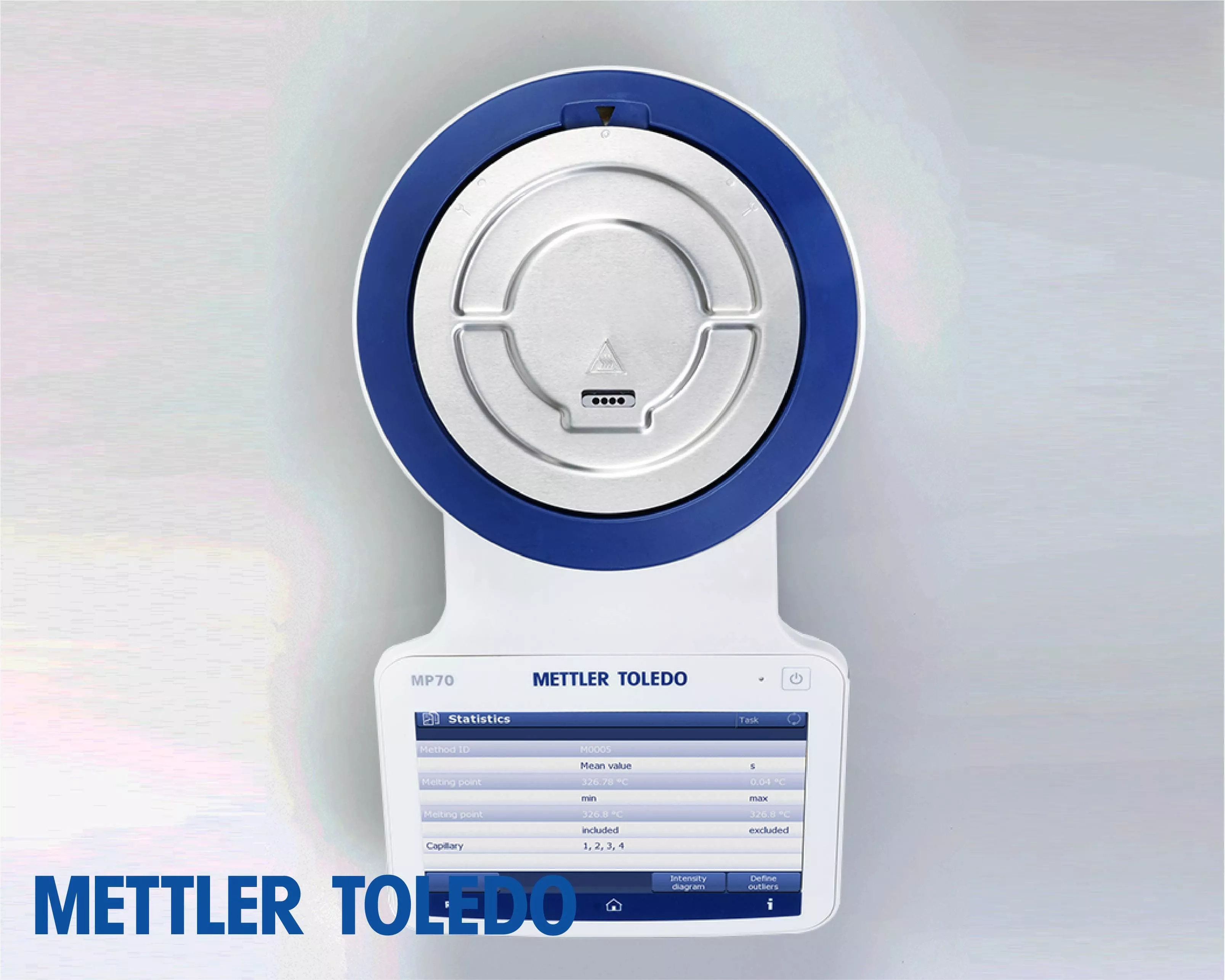 Mettler Toledo Melting Point and Dropping Point